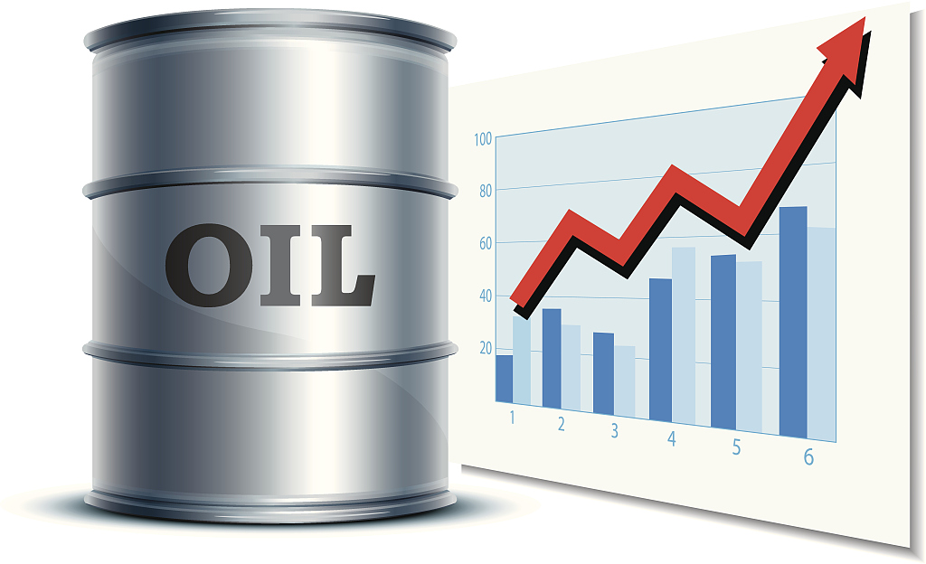 原油期货市场实时分析：快速捕捉波动利润